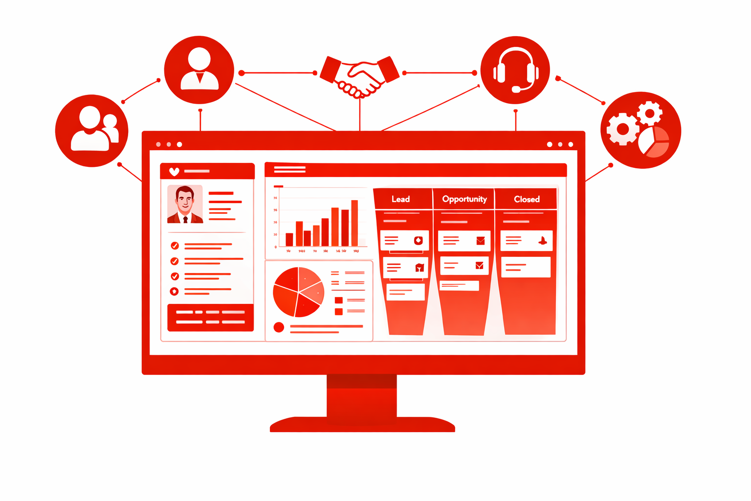 Customer Relationship Management Using SAP B1