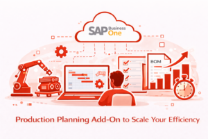 sap b1 production planning Add-On