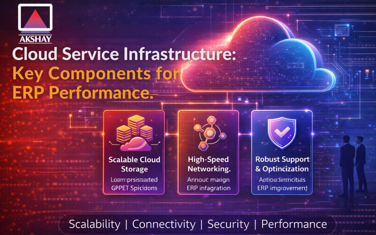 Cloud Service Infrastructure: Key Components for ERP Performance