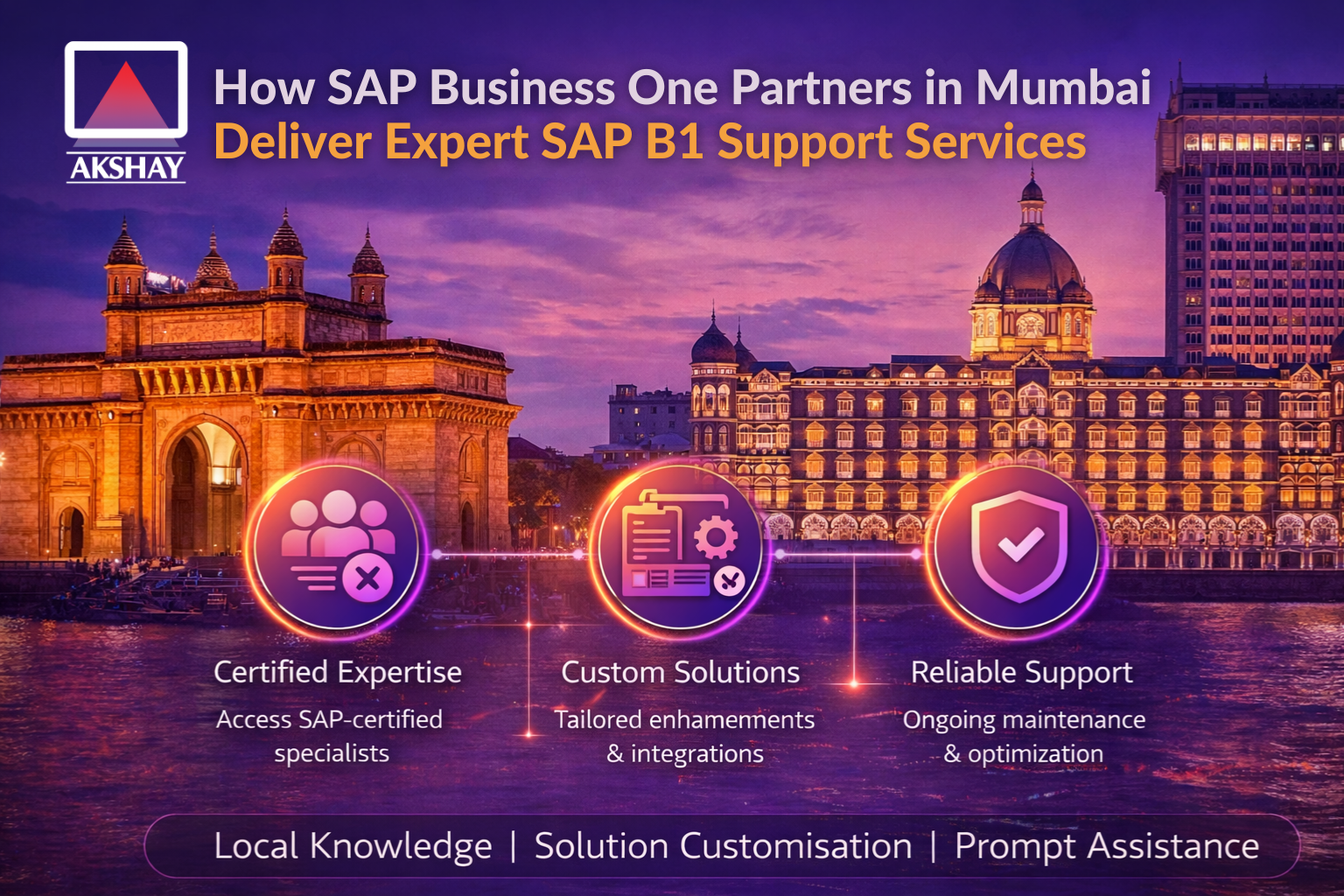 How SAP Business One Partners in Mumbai Deliver Expert SAP B1 Support Services