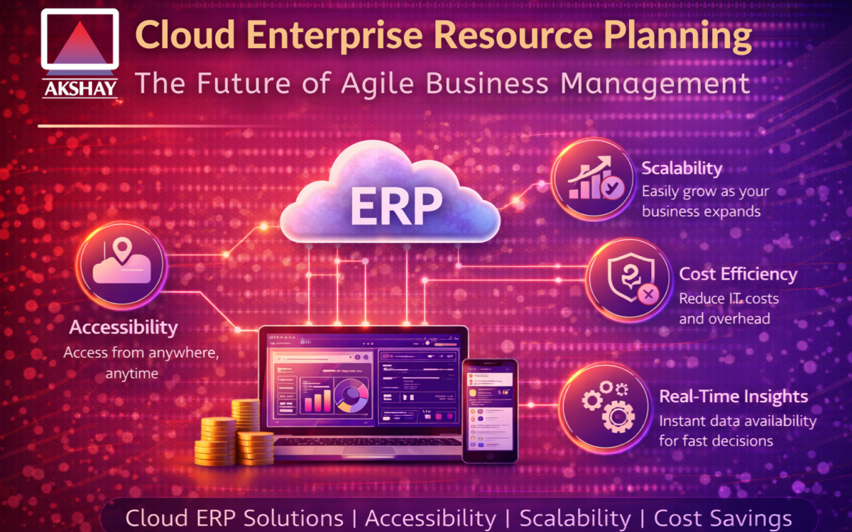 Cloud Enterprise Resource Planning