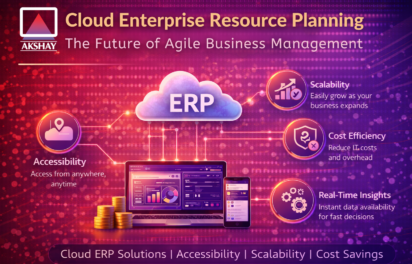 Cloud Enterprise Resource Planning
