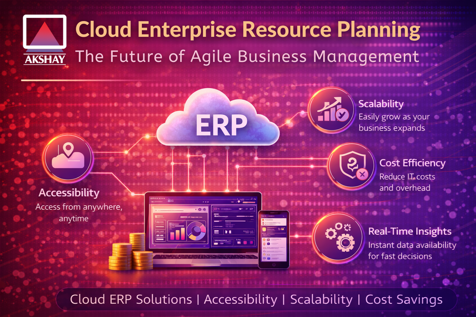 Cloud Enterprise Resource Planning