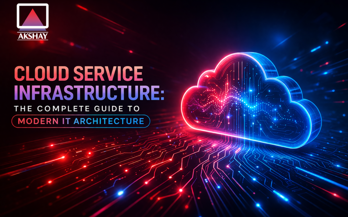 Cloud Service Infrastructure: The Complete Guide to Modern IT Architecture