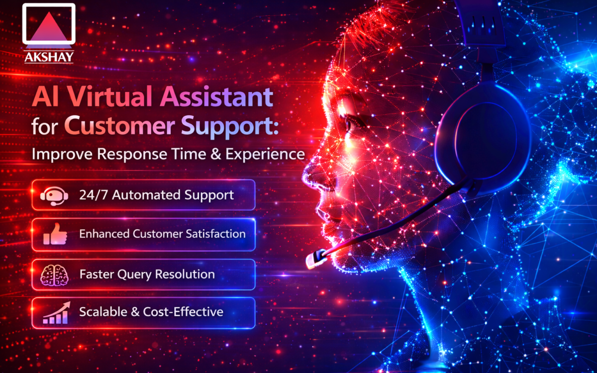 AI Virtual Assistant for Customer Support: Improve Response Time & Experience