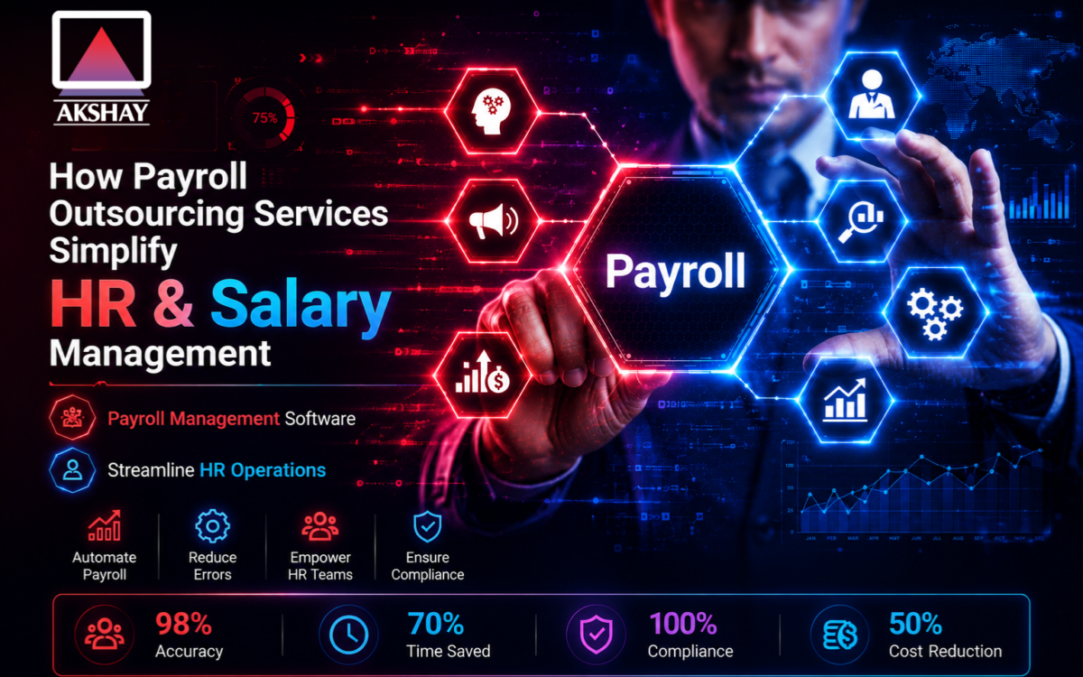 How Payroll Outsourcing Services Simplify HR & Salary Management