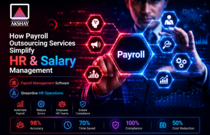 How Payroll Outsourcing Services Simplify HR & Salary Management
