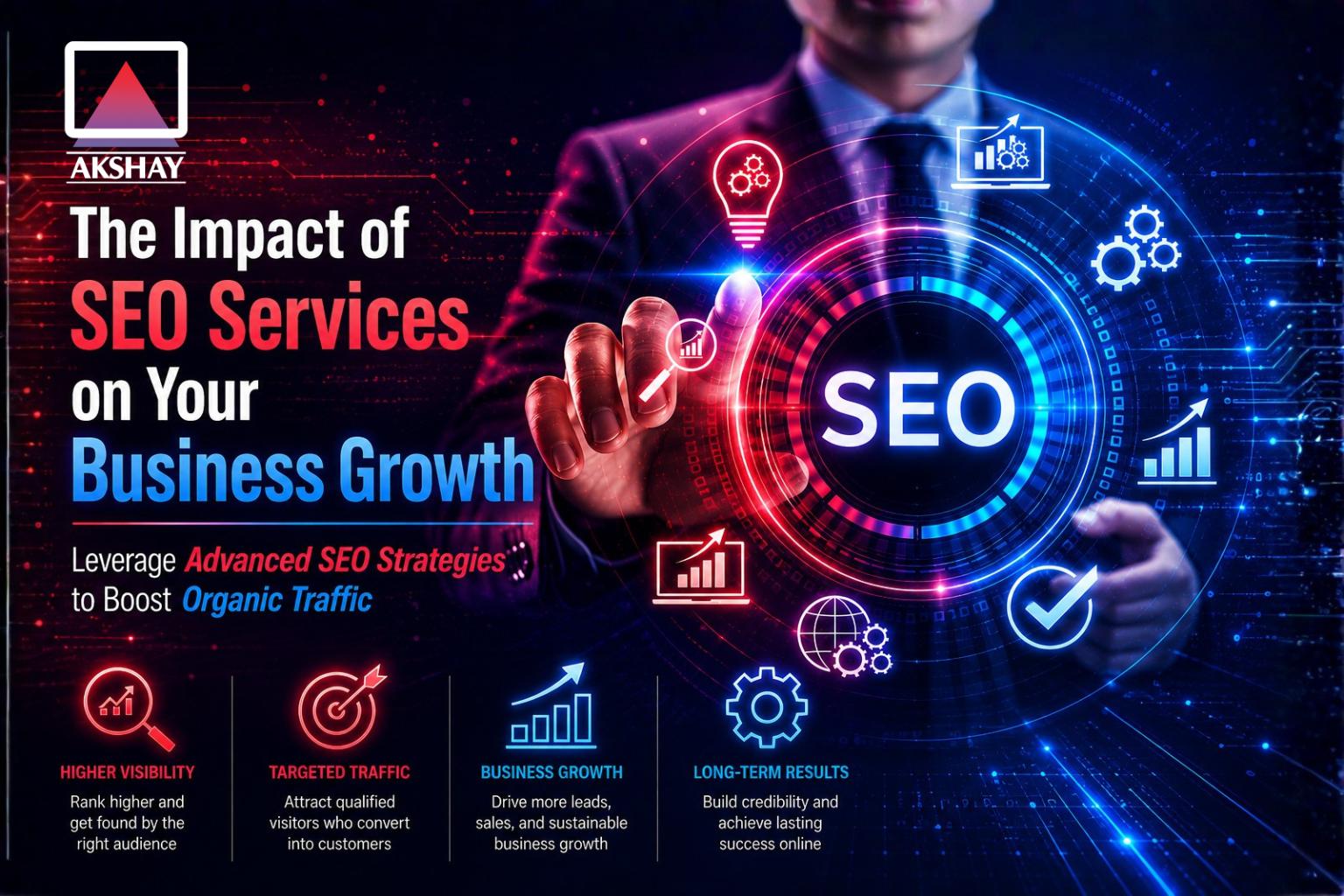 The Impact of SEO Services on Your Business Growth