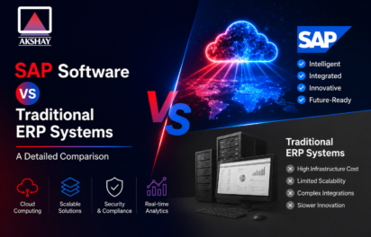 SAP Software SAP Software