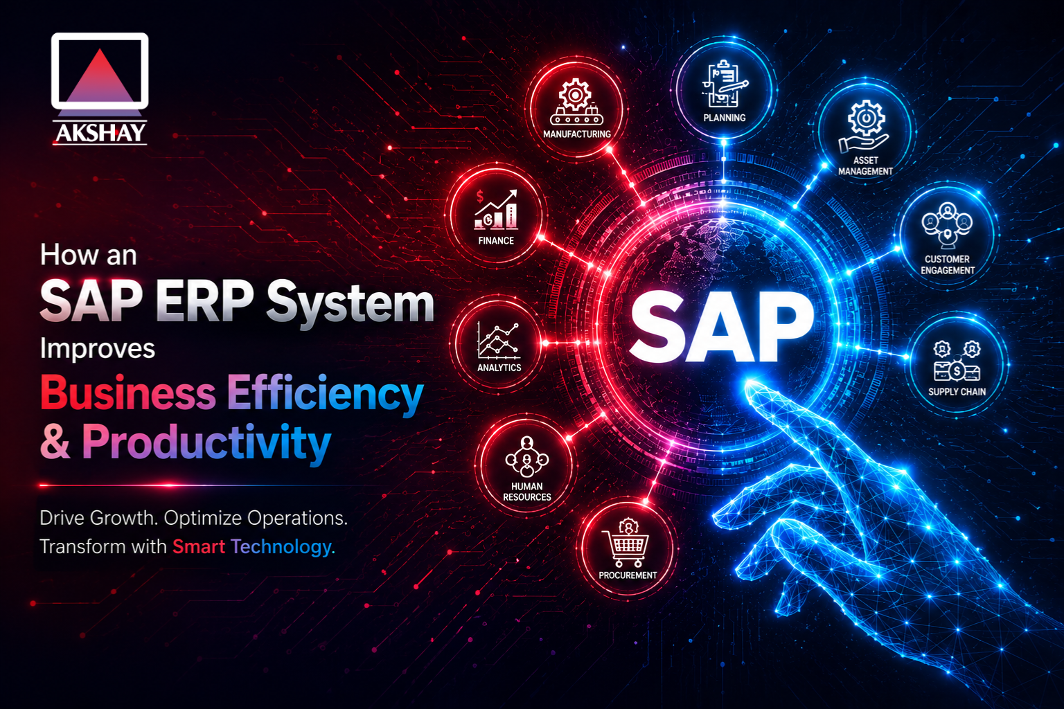 How an SAP ERP System Improves Business Efficiency & Productivity