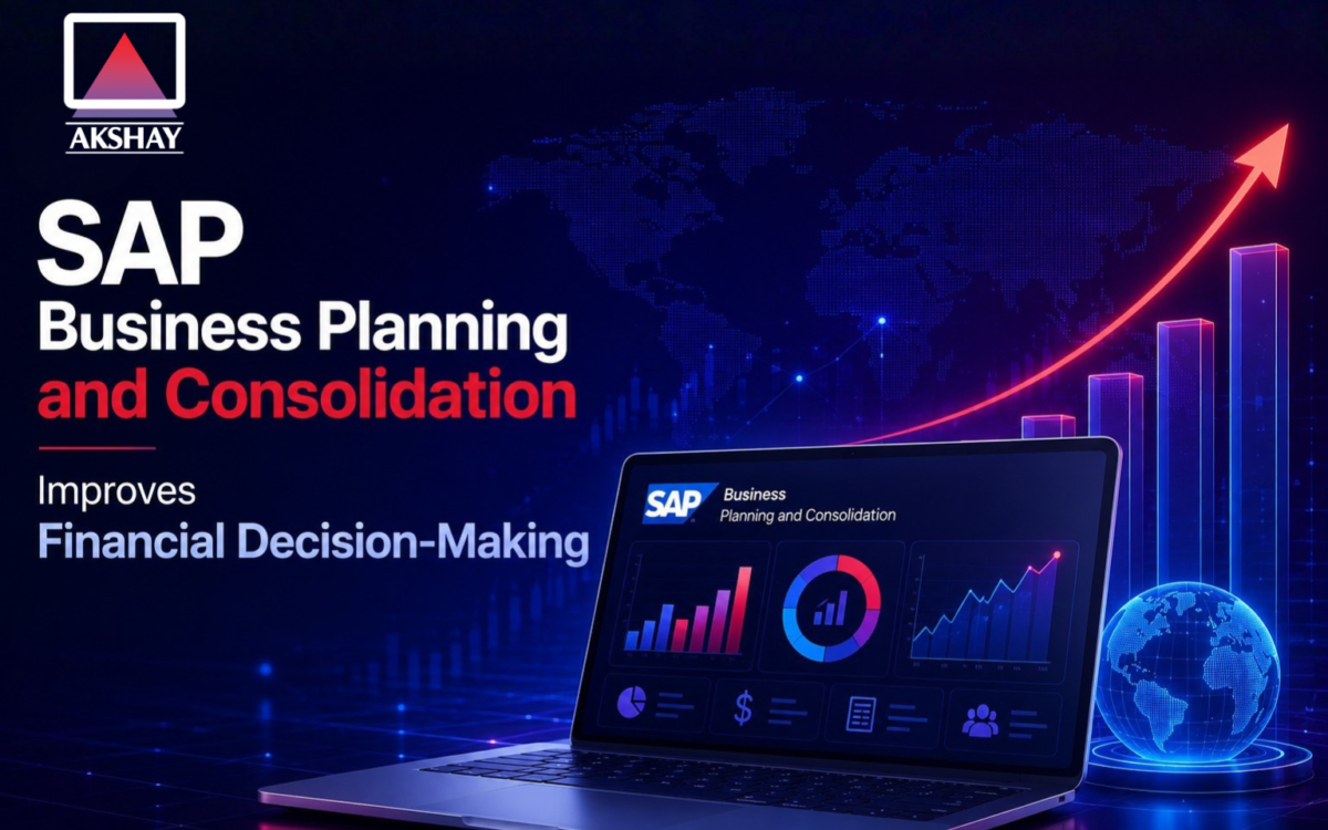 SAP Business Planning and Consolidation