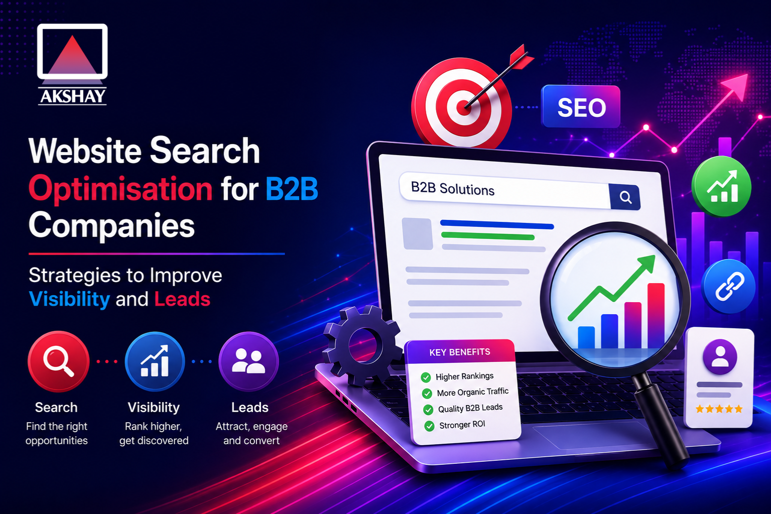 Website Search Optimisation