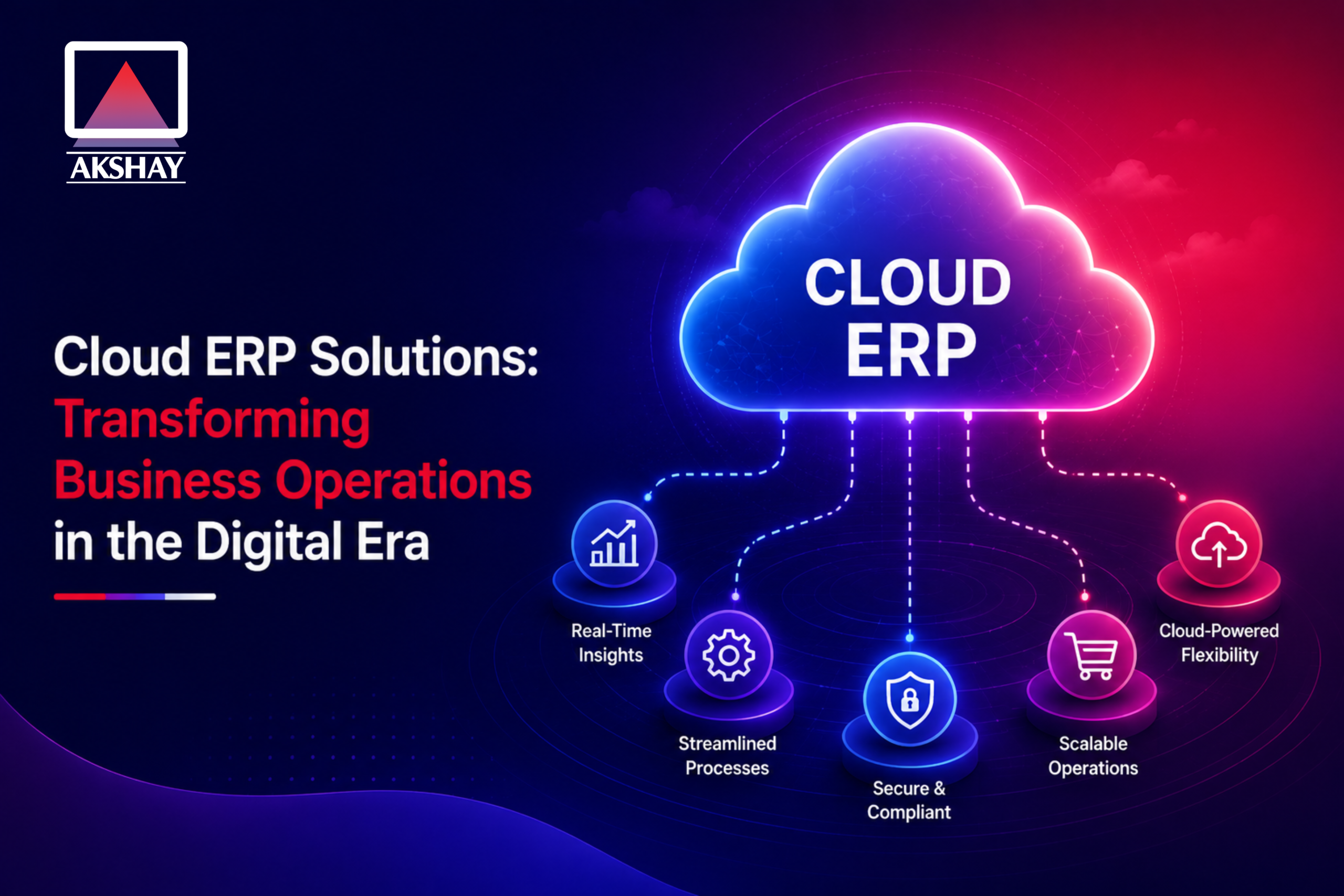 Cloud ERP Solutions
