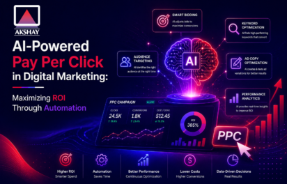 Pay Per Click in Digital Marketing