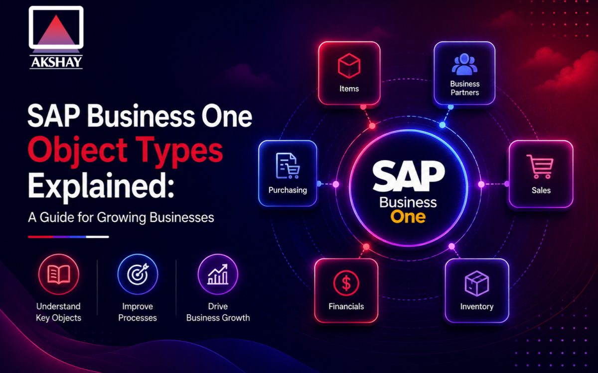 SAP Business One Object Types