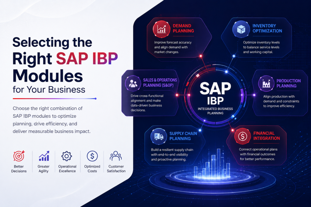 SAP Integrated Business Planning