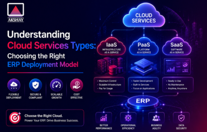 Cloud Services Types