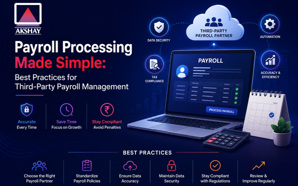 Payroll Processing