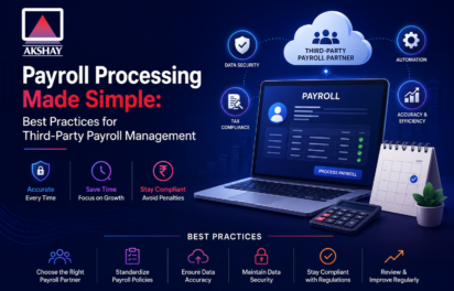 Payroll Processing