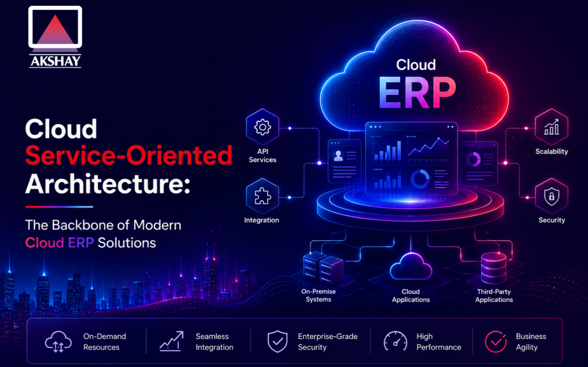 Cloud Service-Oriented Architecture