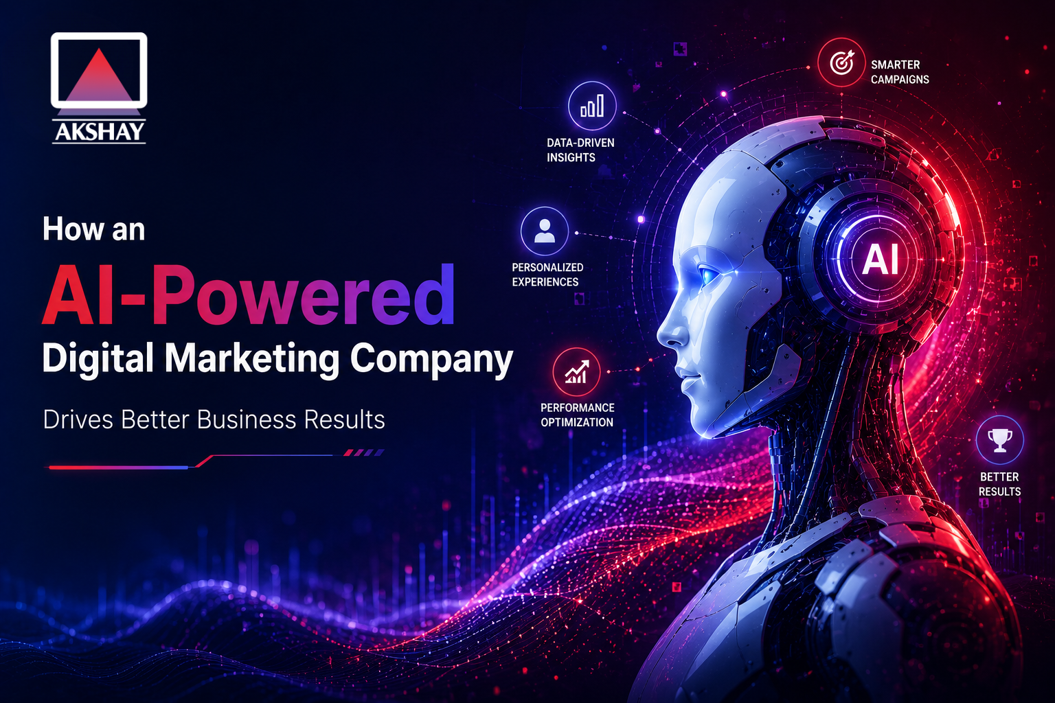 Digital Marketing Company