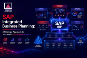 SAP Integrated Business Planning