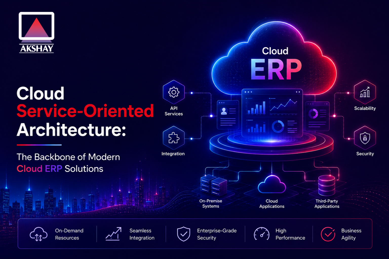 Cloud Service-Oriented Architecture