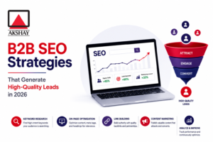 B2B SEO strategies