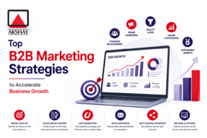 B2B marketing strategies