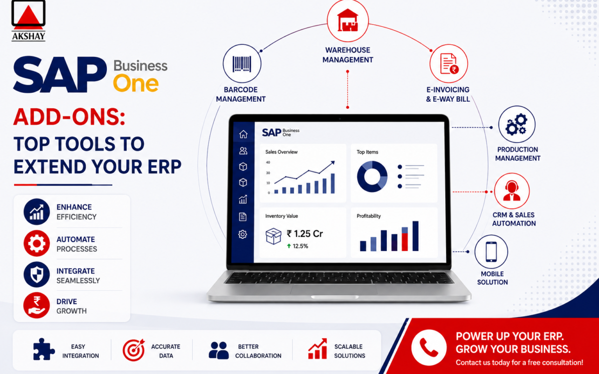 sap business one add-ons