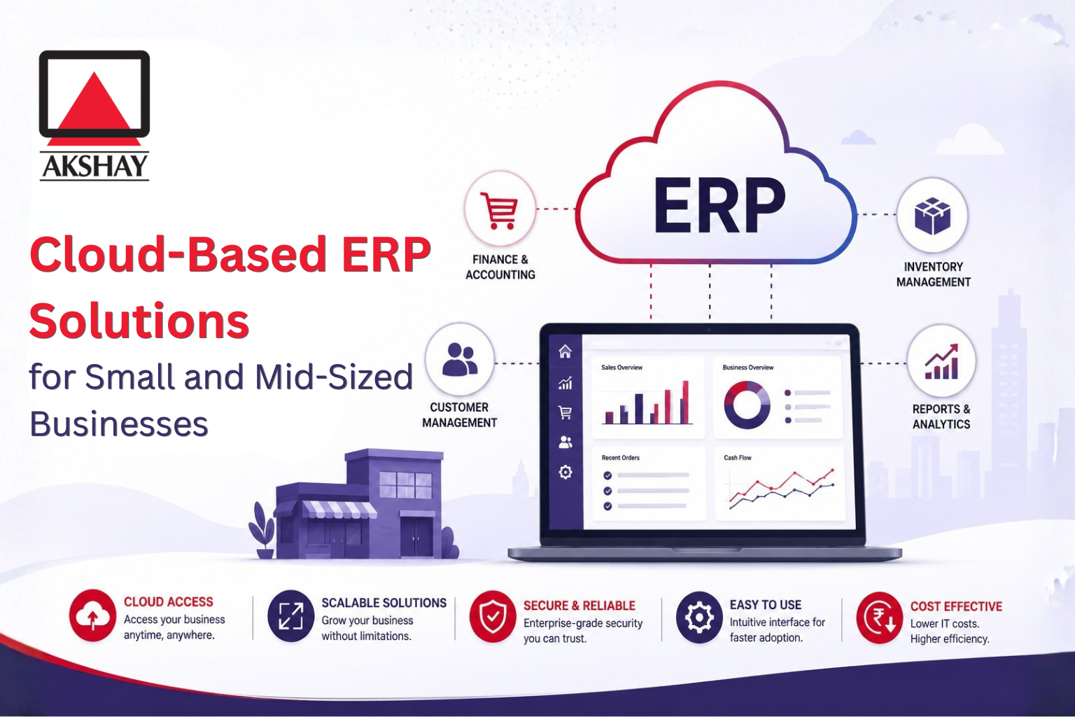 Cloud-Based ERP Solutions