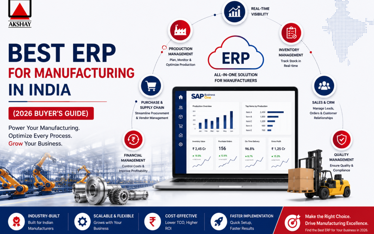 best erp for manufacturing in india