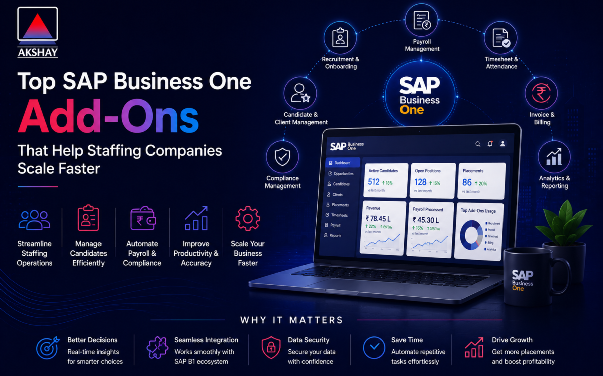 SAP Business One Add-Ons