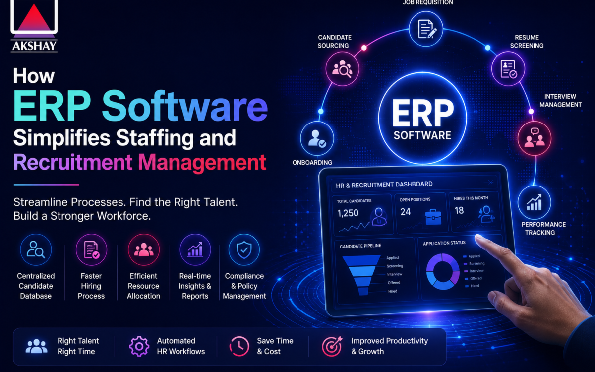 Staffing and Recruitment Management