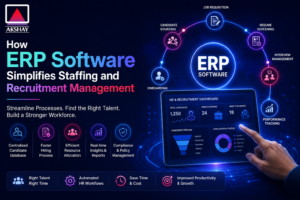 Staffing and Recruitment Management
