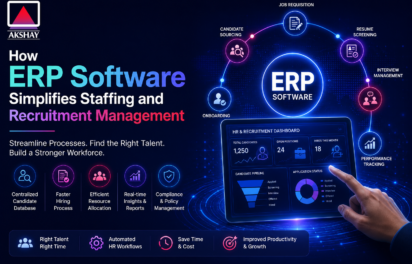 Staffing and Recruitment Management