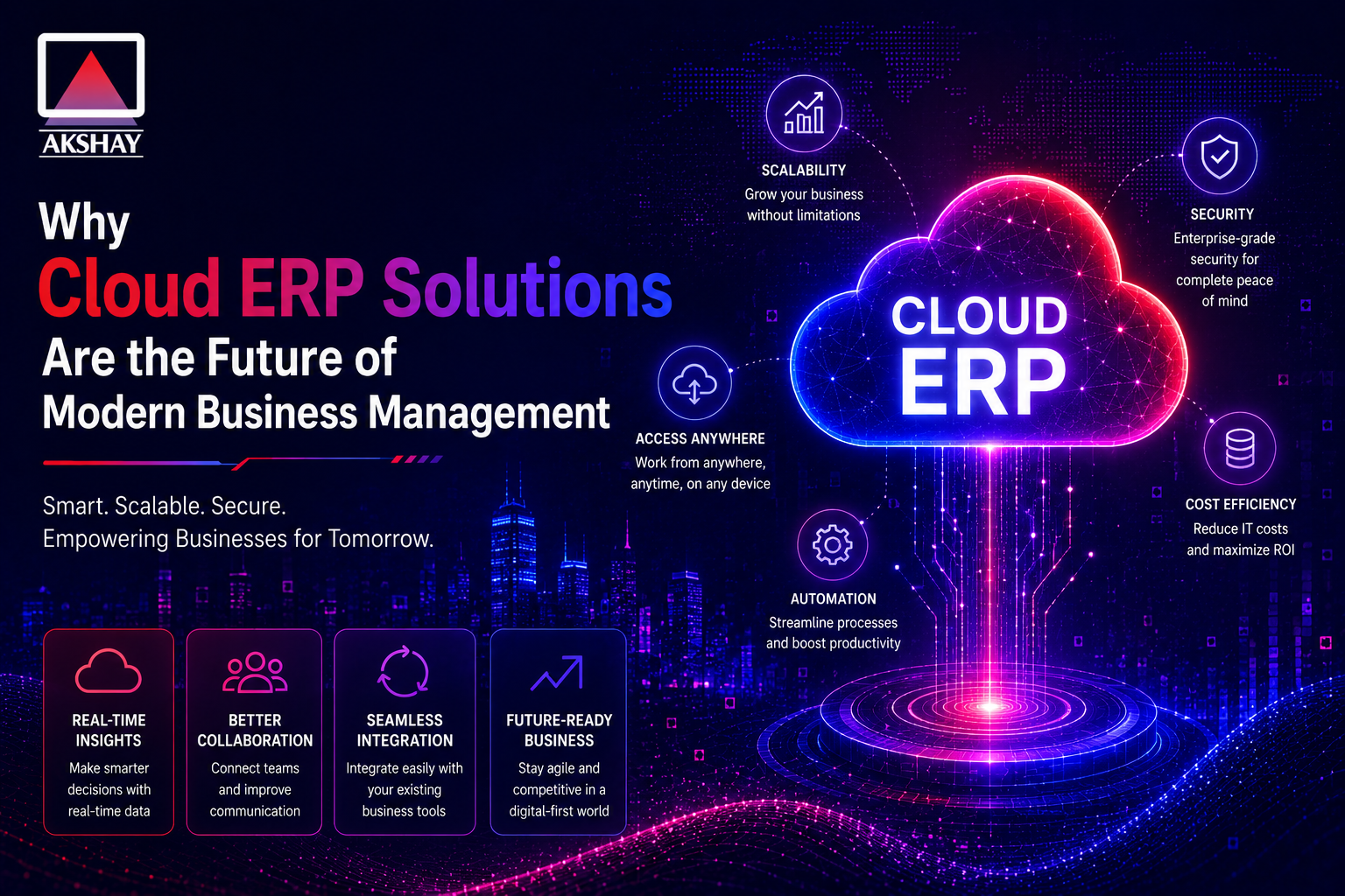 Cloud ERP Solutions