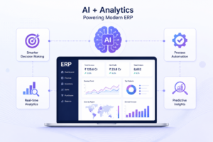 Cloud-Based ERP Solutions