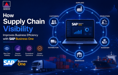 Supply Chain Visibility