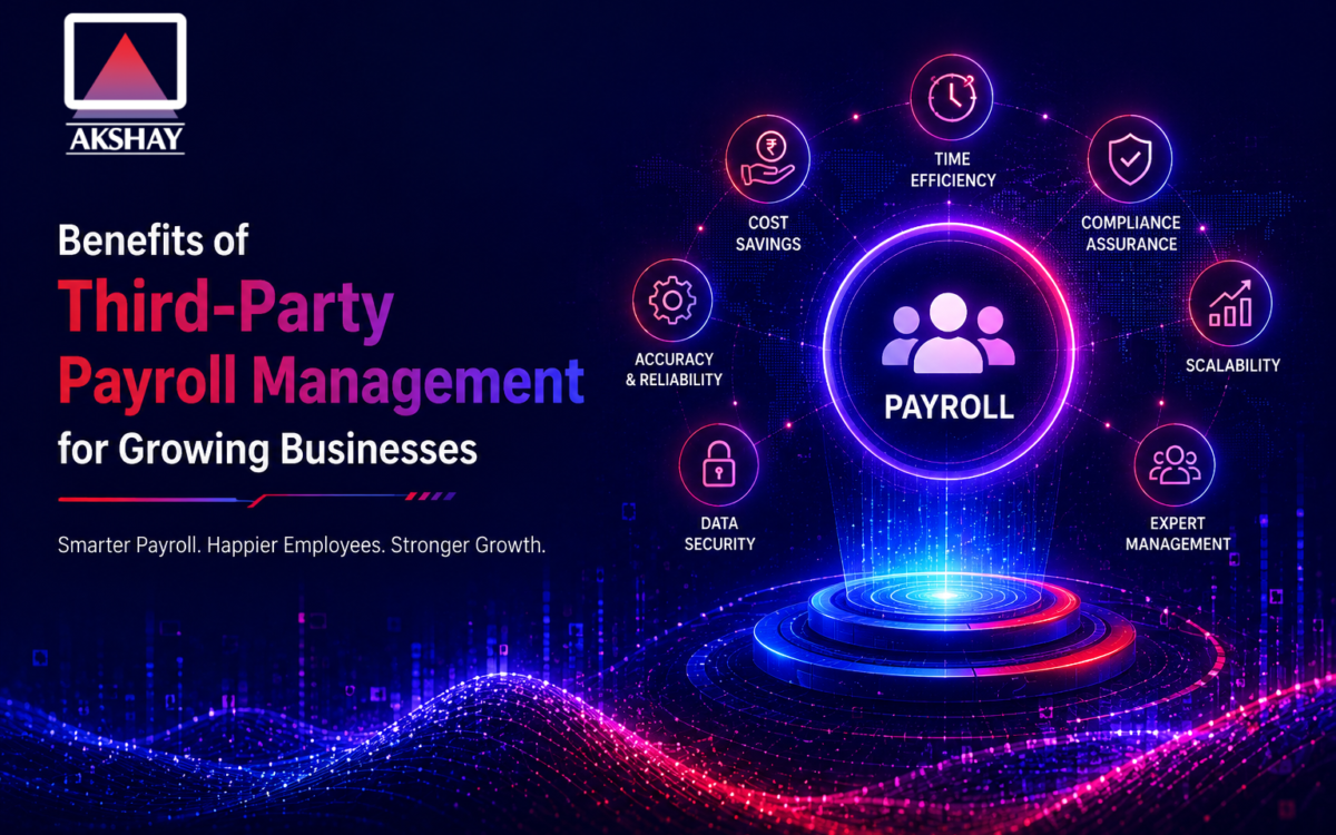 Third-Party Payroll Management