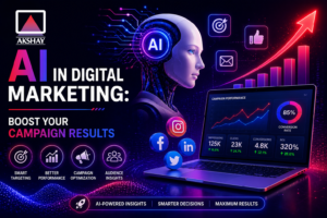 AI Marketing Automation Tools