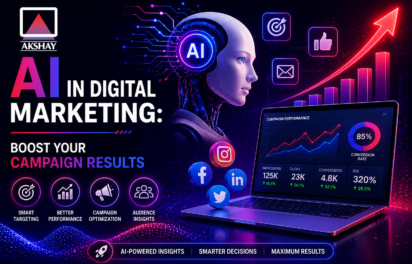 AI Marketing Automation Tools