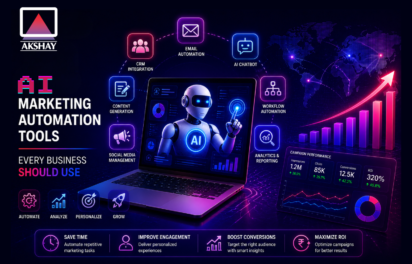 AI Marketing Automation Tools