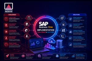 SAP Business One Implementation Challenges