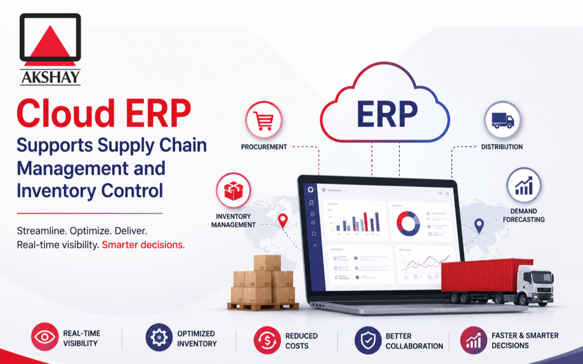 Supply Chain Management