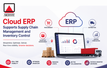 Supply Chain Management