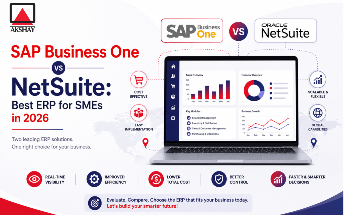 sap business one vs netsuite
