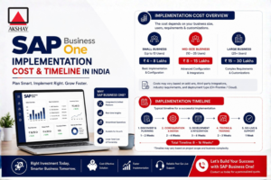 sap business one implementation cost