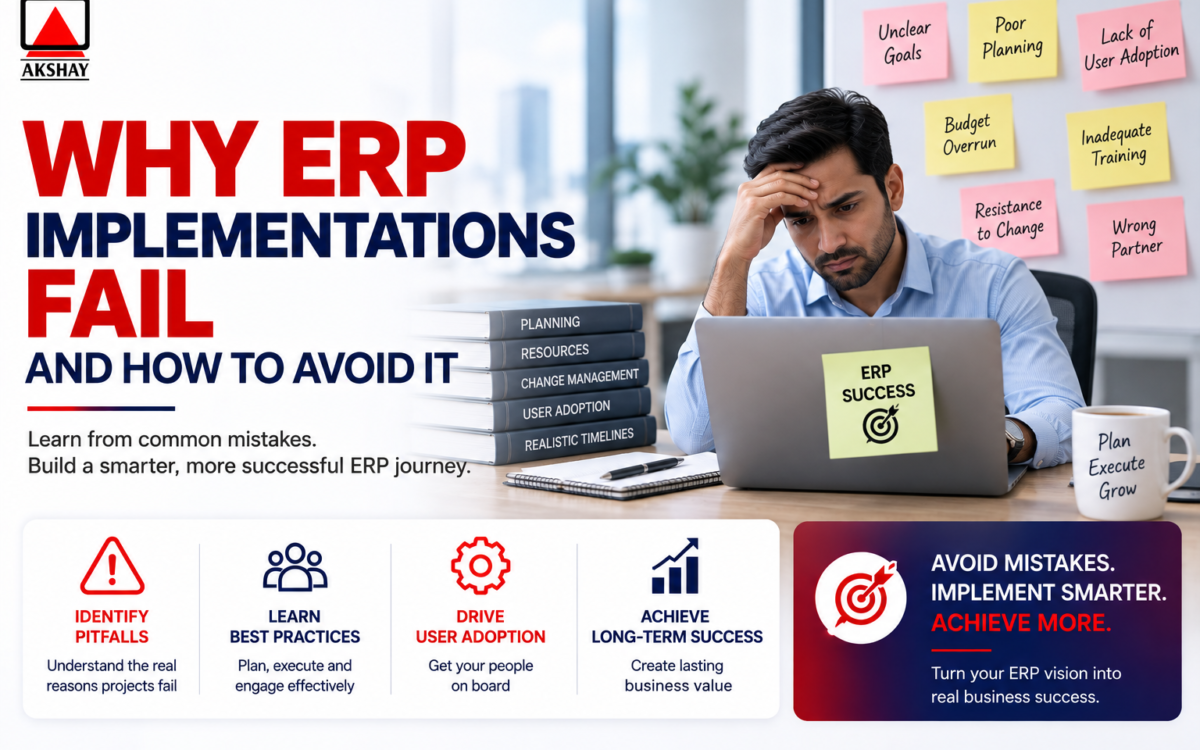 why erp implementations fail