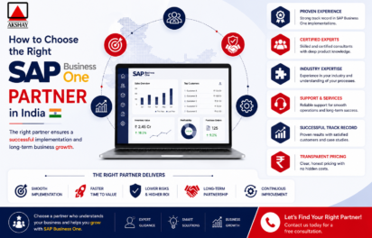 Akshay Software sap business one partner in india